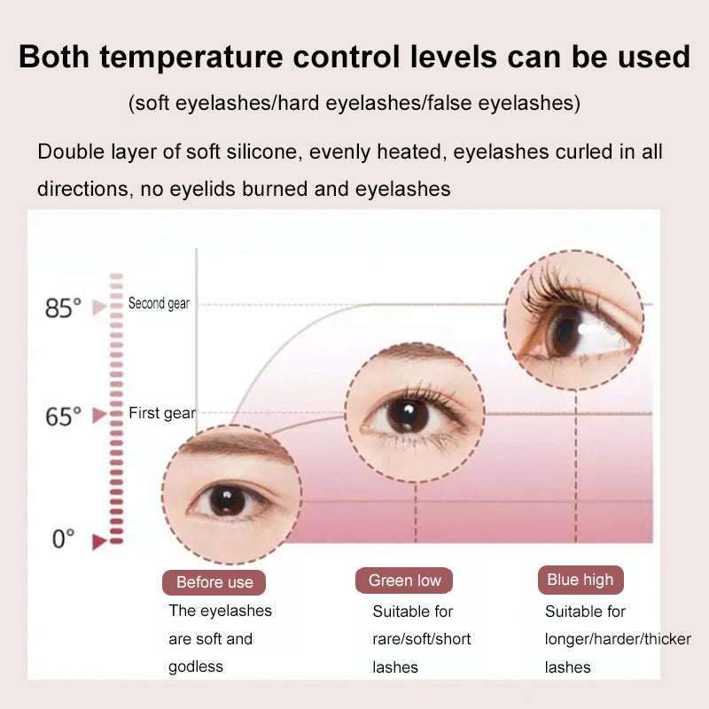 Best Eyelash Curler Portable Electric Heated Comb Eye Lash Long Lasting Eyelashes Curls Thermal Eyelash Curler Makeup Tools Heated Eyelash Curlers,Rechargeable Electric Eyelash Curler,Handheld Eyelash Heat