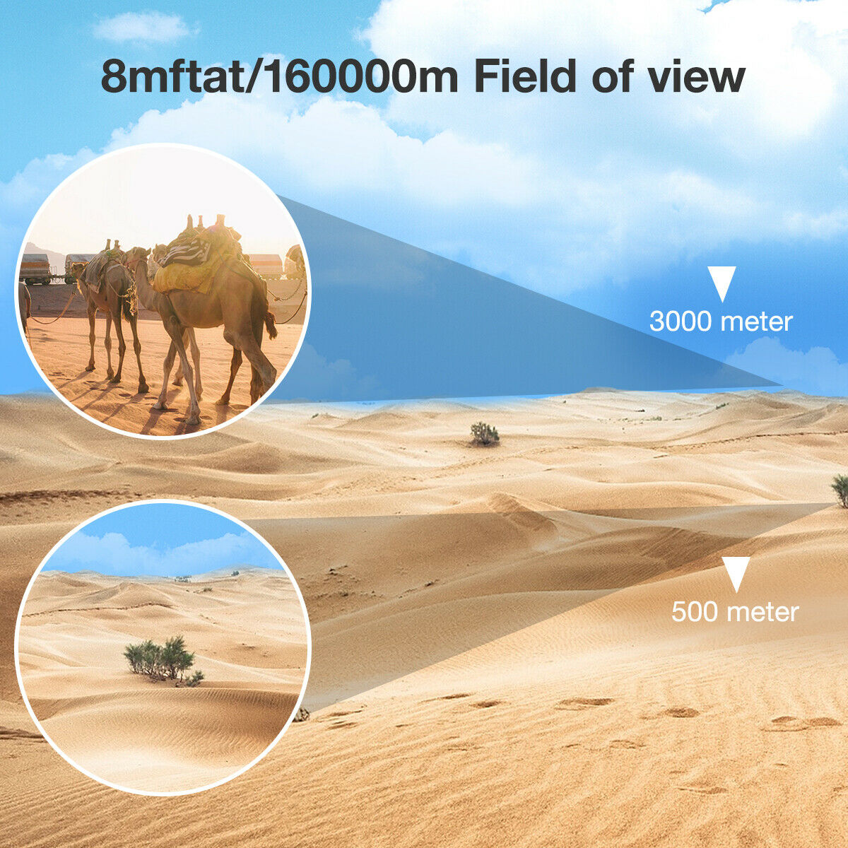 Best 60x60 High Power Binoculars With Coordinates Portable Telescope LowLight Night Vision For Hunting Sports Travel Sightseeing/